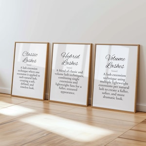 Väggkonstset med Lash Definition, klassisk hybridvolym-poster för ögonfransförlängningar (digital nedladdning)