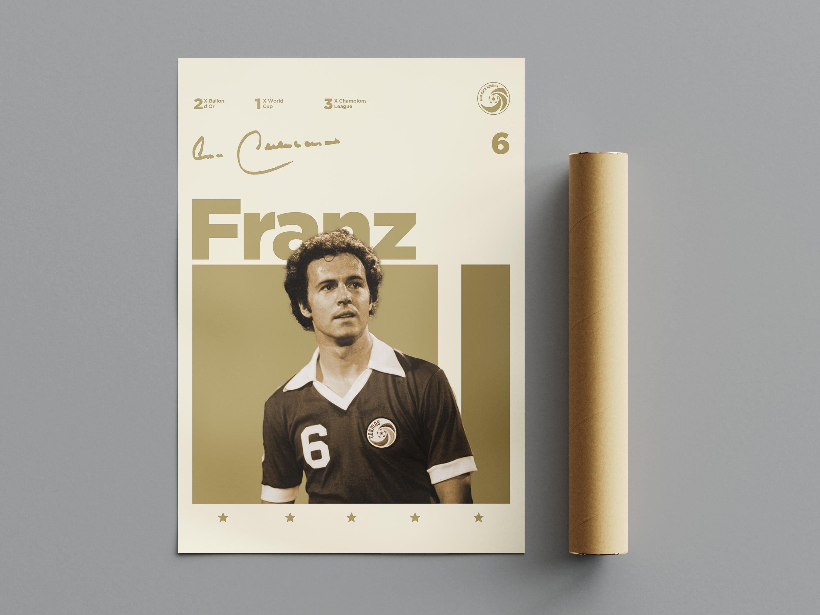 Franz Beckenbauer Poster, Minimalist Poster, Sports Poster, Wall Art, Wall Decor, Premium Matte Vertical Posters, 4K Quality