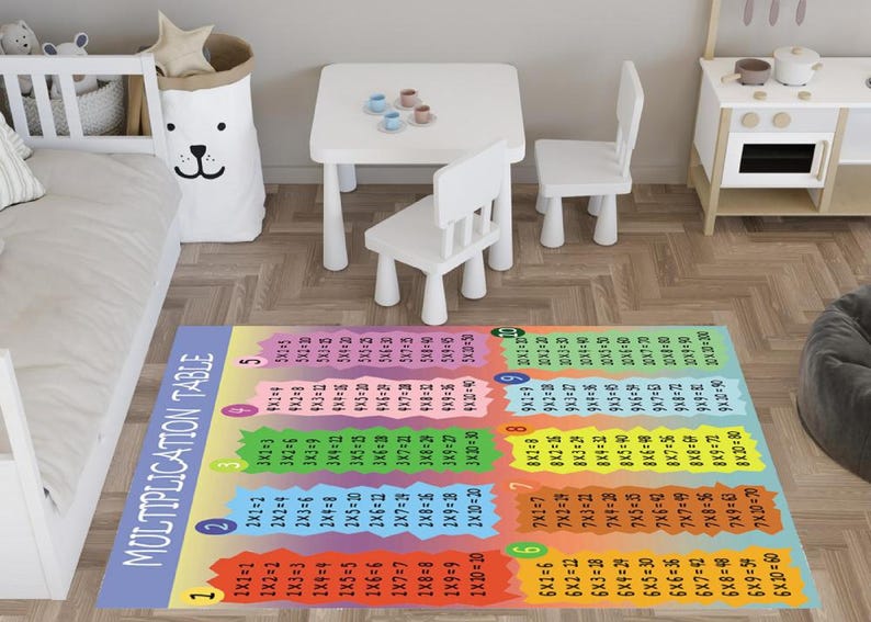 Green Rug With Math Kids Playroom Rug, Colorful Washable Educational Mat - Etsy