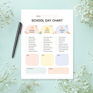 Tabla de rutina diaria para niños: imprimible, tamaño A4, carta (EE. UU.), en blanco, rellenable y con guía, para planificar desde la mañana hasta la hora de dormir.