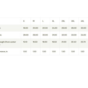 May include: A white chart with black text detailing garment measurements. The chart includes sizes S through 5XL, listing width, length, sleeve length, and size tolerance in inches. Measurements range from 18 to 32 inches in width and 28 to 35 inches in length.
