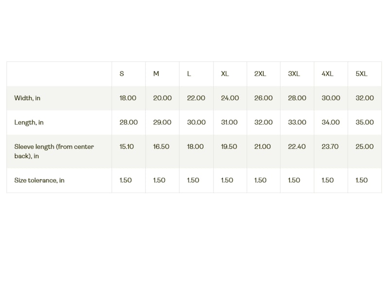 May include: A white chart with black text detailing garment measurements. The chart includes sizes S through 5XL, listing width, length, sleeve length, and size tolerance in inches. Measurements range from 18 to 32 inches in width and 28 to 35 inches in length.