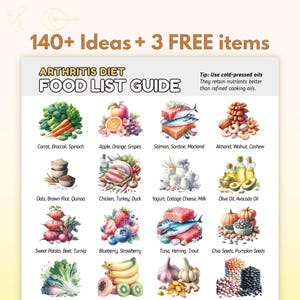Arthritis Diet Food List, Arthritis Diet Chart, Rheumatoid Arthritis Diet, Joint Health Diet, Arthritis Relief,  Anti Inflammatory Meal Plan