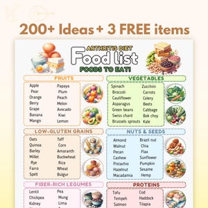 Arthritis Diet Food List, Arthritis Diet Chart, Rheumatoid Arthritis Diet, Anti Inflammatory Meal Plan, Joint Health Diet, Arthritis Relief