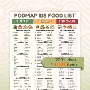 Fodmap IBS Food List, Fodmap ibs Grocery, ibs Low Fodmap Diet, Fodmap Chart ibs, Fodmap ibs Meal, Fodmap Chart ibs, Fodmap Diet For ibs