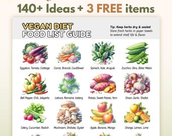 Vegan Food List, Vegan Food Chart, Vegan Foods Diet, Plant Based Food Guide, Vegan Grocery List, Vegetarian, Healthy Eating Guide