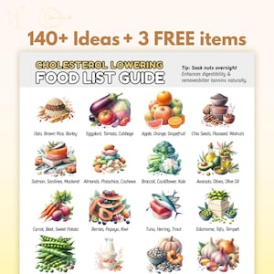 Low Cholesterol Food List, Cholesterol Lowering Food List, Low Cholesterol Grocery List, Low Cholesterol Food Chart, Heart Healthy Foods