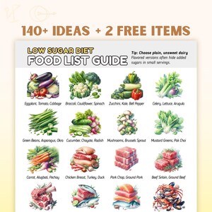 Low Sugar Food List for Diabetes, Low Sugar Foods Chart, Diabetic Food Guide, Diabetes Meal Plan, Diabetic Food Chart, Pre Diabetes Diet