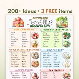 Fatty Liver Food List, Fatty Liver Food Chart, Fatty Liver Diet Meals, Fatty Liver Grocery Food List, Fatty Liver Diet Food Guide