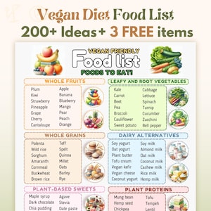 Lista de alimentos veganos, Tabla de alimentos veganos, Dieta vegana, Lista de la compra vegana, Vegetariano, Guía de alimentación vegetal, Guía de alimentación saludable