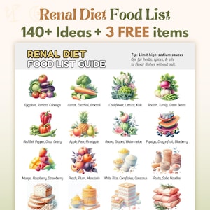Renal Diet Chart, Renal Diet Food List, Kidney Friendly Diet, Kidney Disease Food List, Kidney Diet Chart, Kidney Health, ckd Stage 4 Food