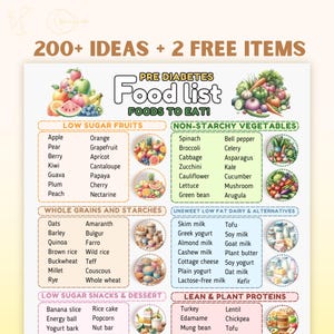 Pre Diabetes Food List Diabetes Food Chart, Pre Diabetic Meal Plan, Pre Diabetic Diet, Pre Diabetes Grocery List, Prediabetes Food Poster