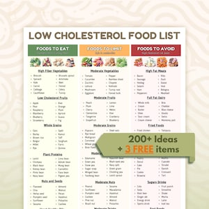Low Cholesterol Food List, Cholesterol Lowering Food List, Low Cholesterol Grocery List, Low Cholesterol Food Chart, Heart Healthy Foods
