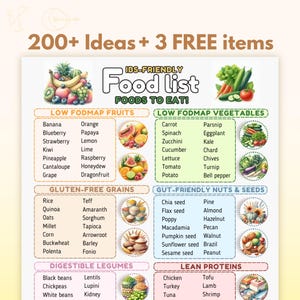 IBS-Lebensmittelliste, Fod Map ibs, ibs Lebensmittelliste, Essensplan Für ibs, ibs Lebensmittelplan, Diet Food Guide Ibs
