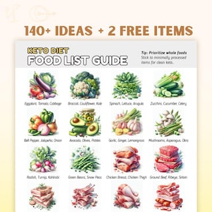 Keto Food List Keto Meal Plan Keto Grocery List Low Carb Food List Keto Diet Meal Plan Food List Keto Diet Guide, Keto Food Chart