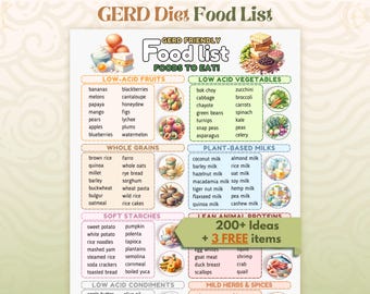Gerd-Lebensmittelliste, Gerd-Diät-Plan, Gerd-Lebensmittelliste, Acid Reflux-Lebensmittelkarte, Acid Reflux-Lebensmittelliste, Gastritis, Saure Lebensmittelliste