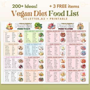 Lista de alimentos veganos, Tabla de alimentos veganos, Dieta vegana, Lista de la compra vegana, Vegetariano, Guía de alimentación vegetal, Guía de alimentación saludable