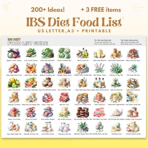IBS-Lebensmittelliste, Fod Map ibs, ibs Lebensmittelliste, Diet Food Guide Ibs, Mahlzeitenplan für ibs, ibs Food Plan, Food Chart ibs Diet, Fod Map Diet For ibs