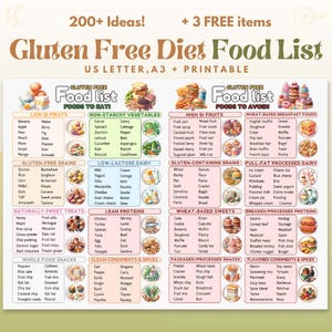Gluten Free Food List, Gluten Free Food Guide, Gluten free Food Plan, Gluten Free Diet Meal Plan, Gluten Free Meal Prep, Gluten Free Snacks