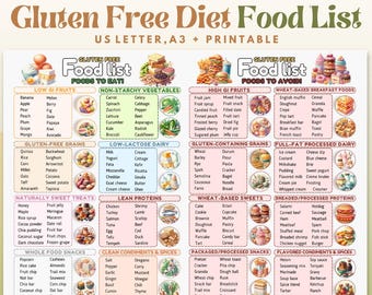 Lista de alimentos sin gluten, Guía de alimentos sin gluten, Plan de alimentación sin gluten, Plan de alimentación sin gluten, Preparación de comidas sin gluten, Snacks sin gluten