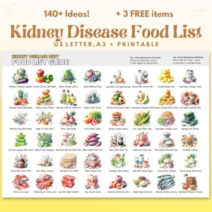 Kidney Disease Food List, Kidney Disease Food Chart, Renal Diet Chart, Kidney Diet Chart, Renal Diet Grocery List, Renal Diet Printable
