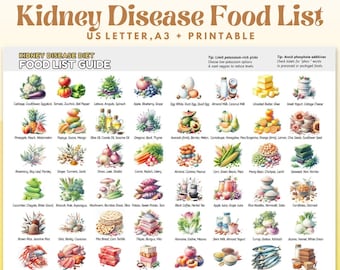 Kidney Disease Food List, Kidney Disease Food Chart, Renal Diet Chart, Kidney Diet Chart, Renal Diet Grocery List, Renal Diet Printable