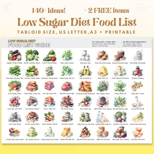 Low Sugar Food List for Diabetes, Low Sugar Foods Chart, Diabetes Meal Plan, Diabetic Food Chart, Pre Diabetes Diet, Diabetic Food Guide