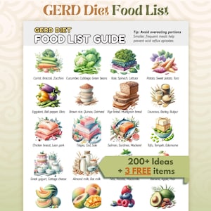 Gerd Food List, Gerd Diet Plan, Gerd Grocery List, Acid Reflux Food List, Acid Reflux Food Chart, Gastritis, Acidic Food List