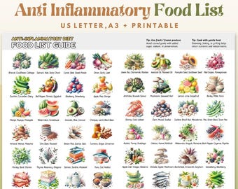 Anti-Inflammatory Food List, Anti Inflammatory Meal Plan, Anti-Inflammatory Diet Food Guide, Anti Inflammatory Grocery List, Gut Health