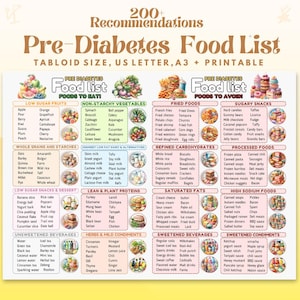 Pre Diabetes Food List Diabetes Food Chart, Pre Diabetic Meal Plan, Pre Diabetic Diet, Pre Diabetes Grocery List, Prediabetes Food Poster