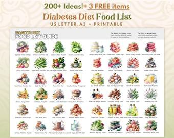 Lista produktów spożywczych dla diabetyków do druku Lista produktów spożywczych dla diabetyków Tabela produktów spożywczych dla diabetyków Plan posiłków dla diabetyków Lista produktów spożywczych dla diabetyków Plan żywności dla diabetyków przed cukrzycą