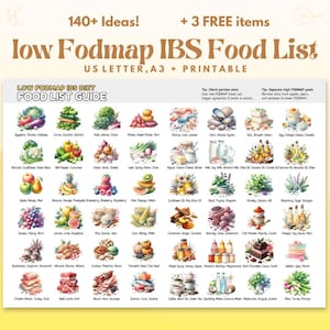 Fod Map IBS Lebensmittelliste, Fod Map ibs Lebensmittelgeschäft, Ibs Low Fod Map Diet, Fod Map Chart ibs, Fod Map Chart ibs, Fod Map Diet For ibs, Fod Map ibs Meal