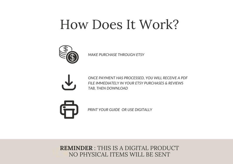 May include: White graphic with the text "How Does It Work?" and instructions for purchasing and downloading a digital product from Etsy. Includes icons of money, a download arrow, and a printer. The bottom of the graphic reads "Reminder: This is a digital product. No physical items will be sent."