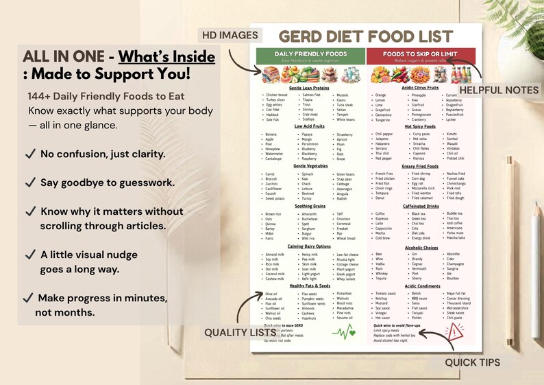 Gerd Helpful Tips Gerd Food List, Gerd Diet Plan, Gerd Grocery List, Acid Reflux Food ...