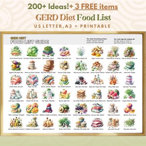 Gerd Food List, Gerd Diet Plan, Gerd Grocery List, Acid Reflux Food List, Acid Reflux Food Chart, Gastritis, Acidic Food List
