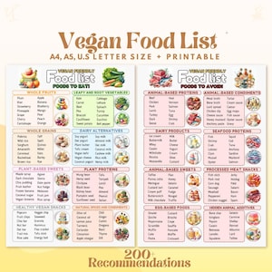 Liste d'aliments végétaliens, Tableau d'aliments végétaliens, Régime végétalien, Liste de courses végétaliennes, Végétarien, Guide alimentaire d'origine végétale, Guide d'une alimentation saine