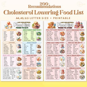 Cholesterol Lowering Food List, Low Cholesterol Food List, Low Cholesterol Food Chart, Low Cholesterol Grocery List, Heart Healthy Foods