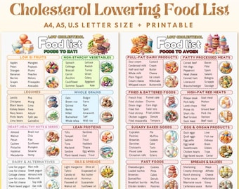 Cholesterol Lowering Food List, Low Cholesterol Food List, Low Cholesterol Food Chart, Low Cholesterol Grocery List, Heart Healthy Foods
