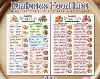 Diabetic Food List Printable Diabetic Food List Diabetes Food Chart Diabetes Meal Plan Diabetes Grocery List Diabetes Food Plan Pre Diabetic