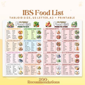 IBS-Lebensmittelliste, Fod Map ibs, ibs Lebensmittelliste, Essensplan Für ibs, ibs Lebensmittelplan, Diet Food Guide Ibs