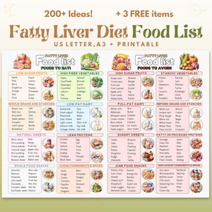 Liste d'aliments pour le foie gras, Tableau des aliments pour le foie gras, Repas diététiques pour le foie gras, Liste d'aliments pour le foie gras, Guide alimentaire pour le foie gras