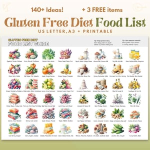 Gluten Free Food List, Gluten Free Food Guide, Gluten Free Diet Meal Plan, Gluten free Food Plan, Gluten Free Meal Prep, Gluten Free Snacks