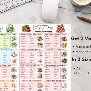 May include: A colourful food list chart with the headings "Foods to Eat" and "Foods to Avoid". The chart includes lists of fruits, vegetables, grains, proteins, and beverages. The text "Get 2 Varieties" and "In 2 Sizes" is also visible.