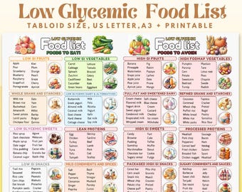 Low Glycemic Foods List, Glycemic Index Food List, Glycemic Index Food Chart, Glycemic Index Foods, Glycemic Food Chart, Diabetic Food list