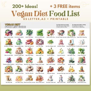 Lista de alimentos veganos, Tabla de alimentos veganos, Dieta vegana, Guía de alimentos de origen vegetal, Lista de la compra vegana, Vegetariano, Guía de alimentación saludable