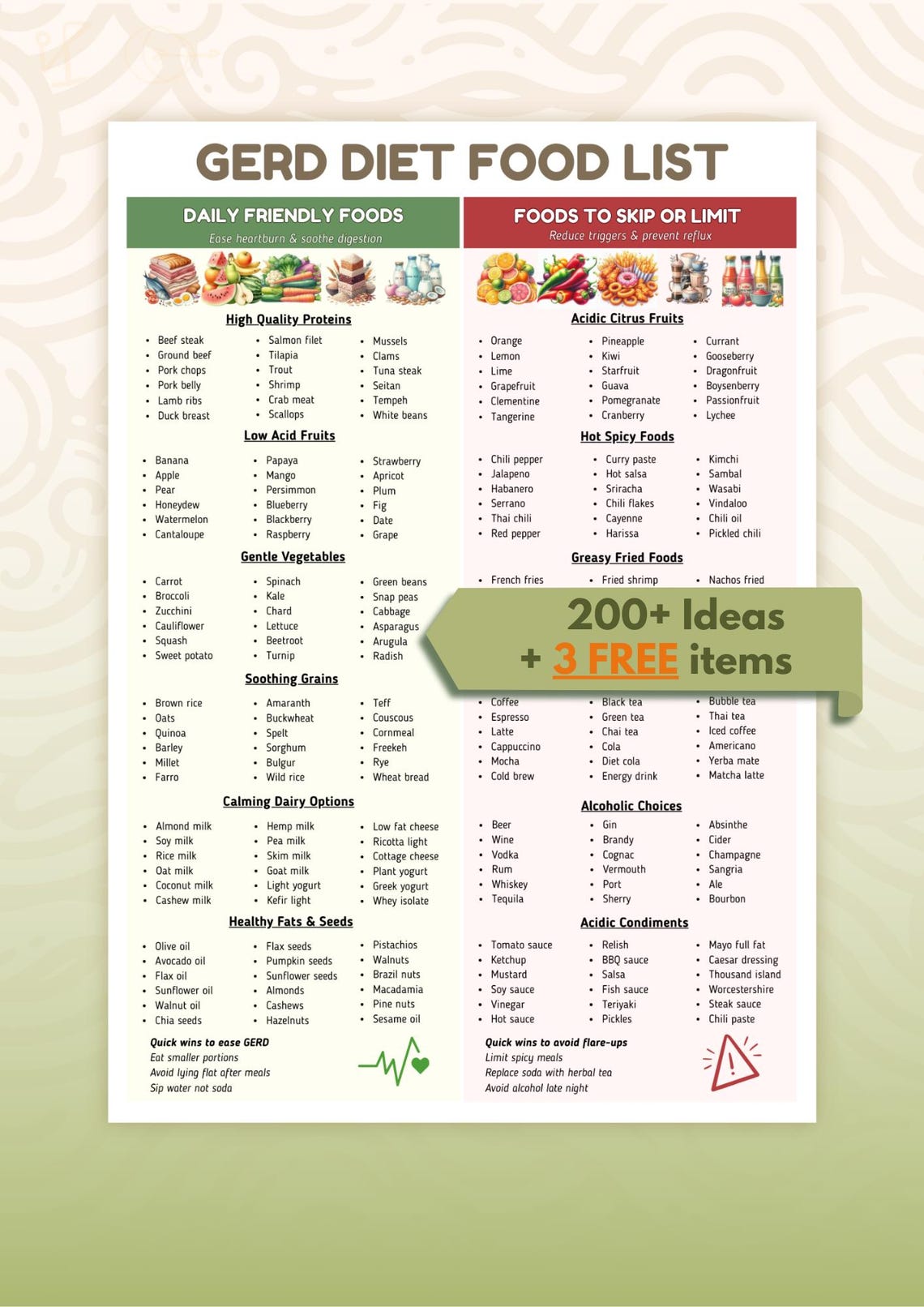Gerd Food List, Gerd Diet Plan, Gerd Grocery List, Acid Reflux Food ...