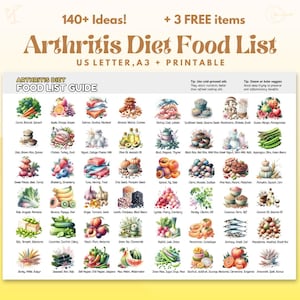 Arthritis Diet Food List, Arthritis Diet Chart, Rheumatoid Arthritis Diet, Anti Inflammatory Meal Plan, Arthritis Relief, Joint Health Diet