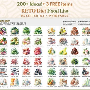Keto Food List Keto Meal Plan Keto Grocery List Low Carb Food List Keto Diet Meal Plan Food List Keto Diet Guide, Keto Food Chart