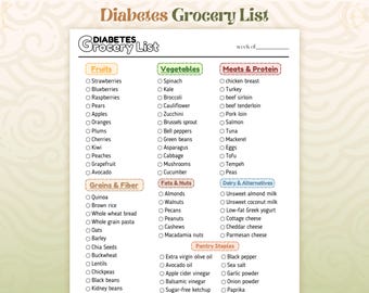 Diabetes Grocery List Printable Diabetes Food List Diabetes Food Chart, Prediabetes Grocery List, Pre Diabetes List, Prediabetic