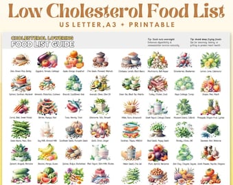 Liste der cholesterinarmen Lebensmittel, Liste der cholesterinsenkenden Lebensmittel, Lebensmittelliste mit niedrigem Collesterin, Lebensmittelkarte mit niedrigem cholesterin, herzgesunde Lebensmittel
